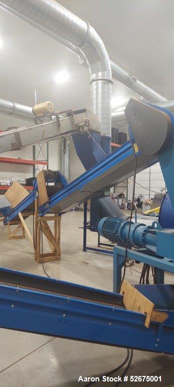 Used-IEC Thermo High-Efficiency Multi-Phase Hemp Dryer