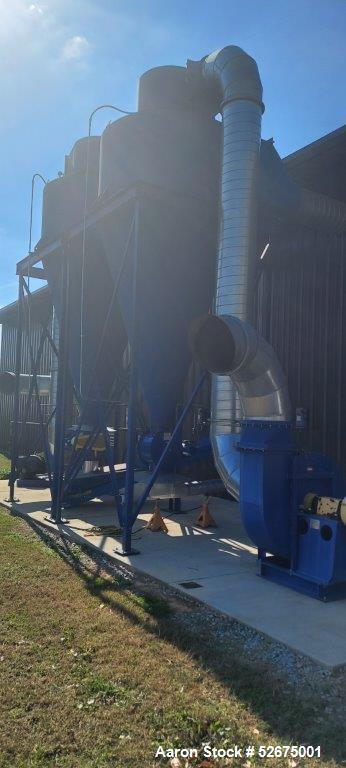 Used-IEC Thermo High-Efficiency Multi-Phase Hemp Dryer