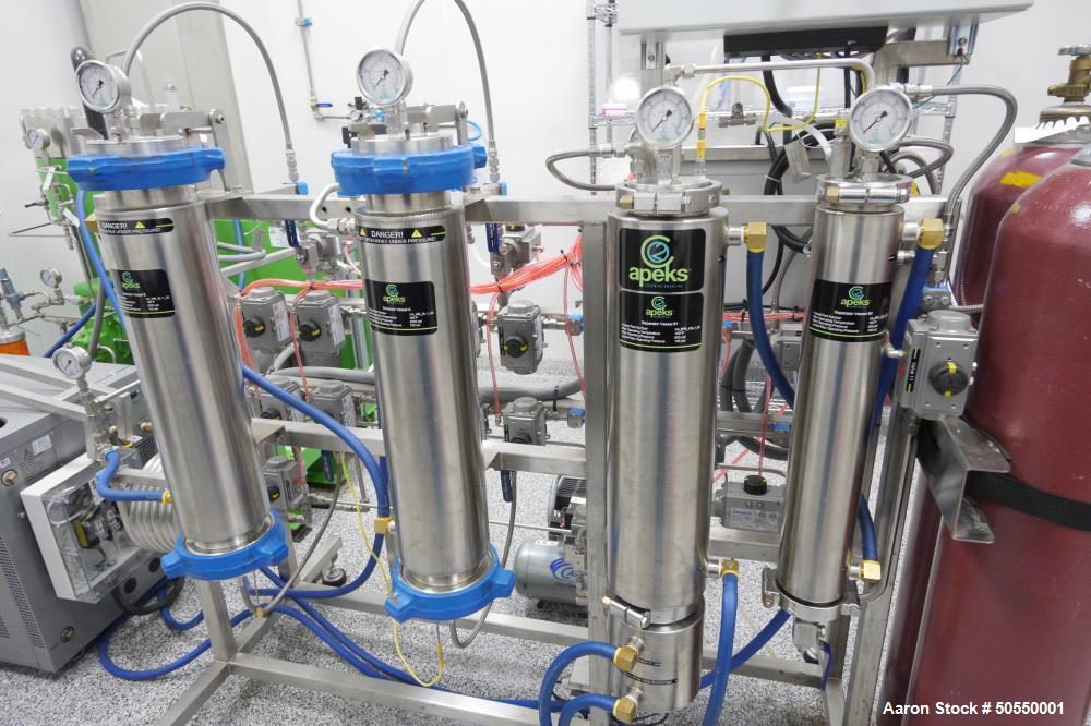 Used Apeks Supercritical CO2 Extraction System