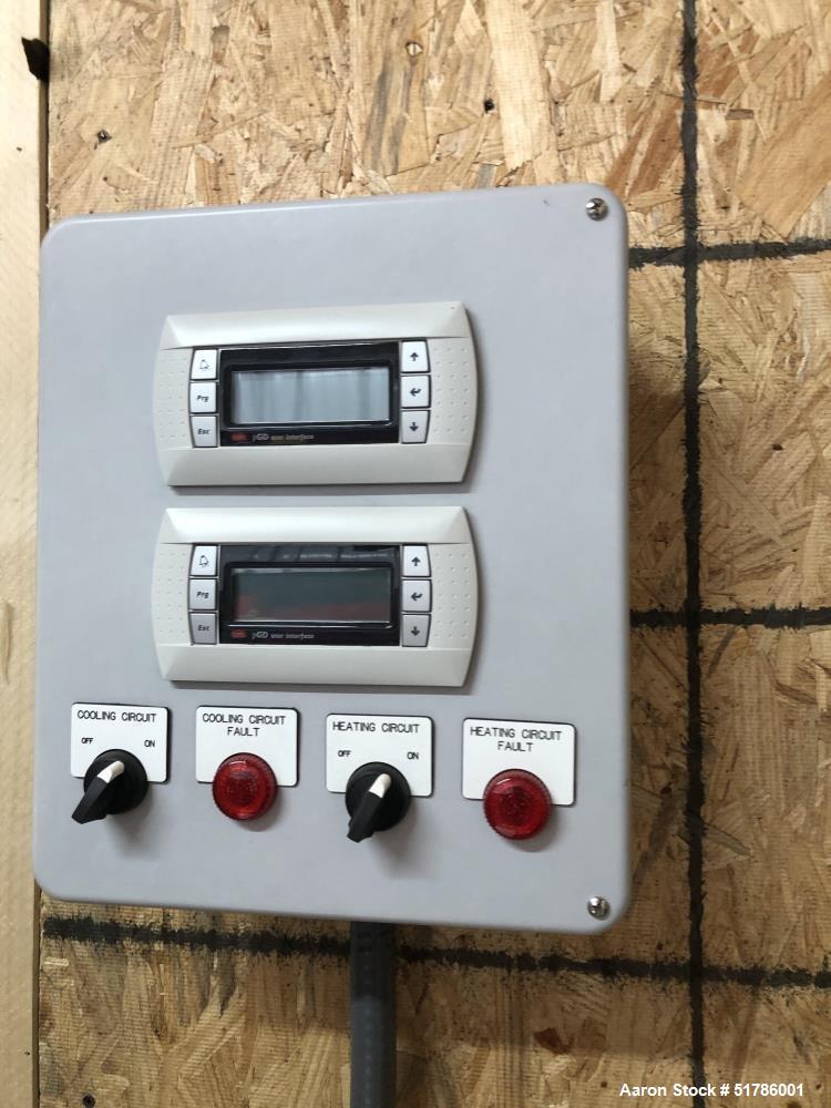 Used MRX Supercritical CO2 Extraction System