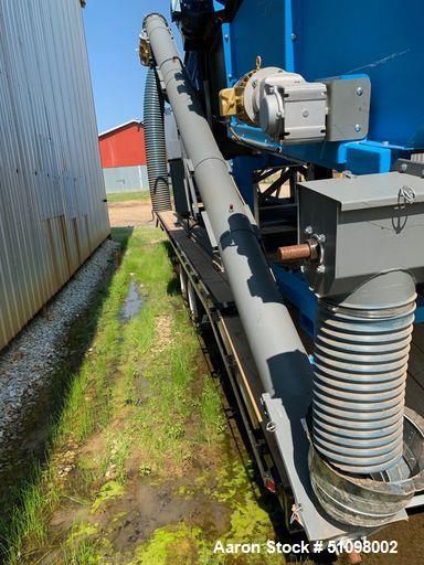 Used Hemp Processing Solutions Portable BudRubber
