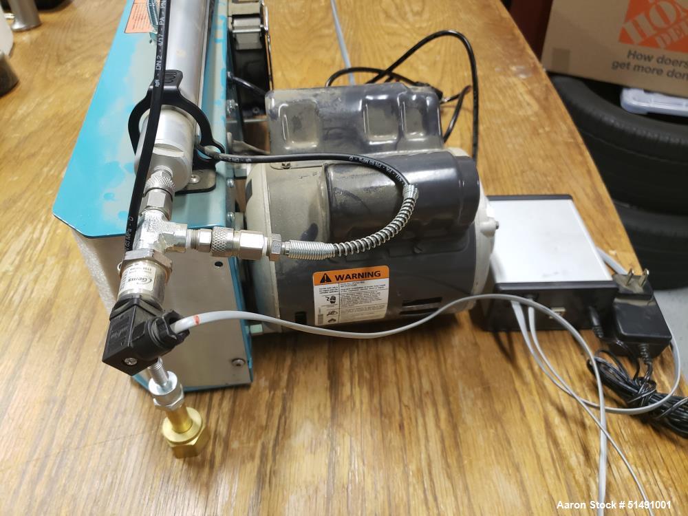 Used SuperC Extractor