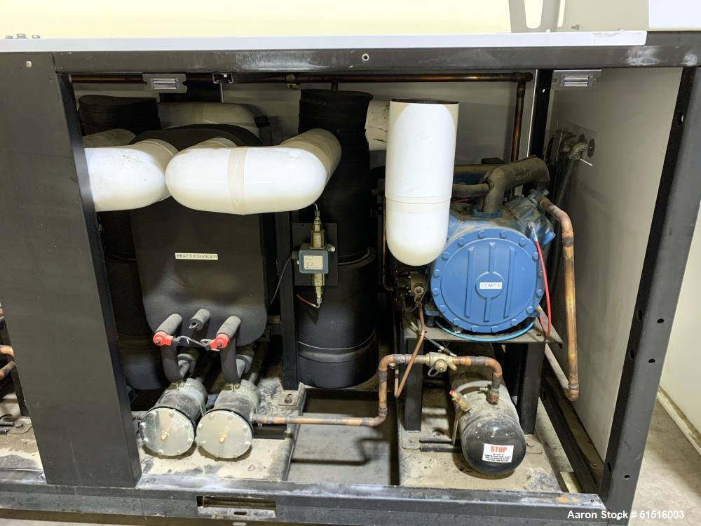 Used Pinnacle Stainless Extraction System – Complete Cannabis Ethanol Extraction Line