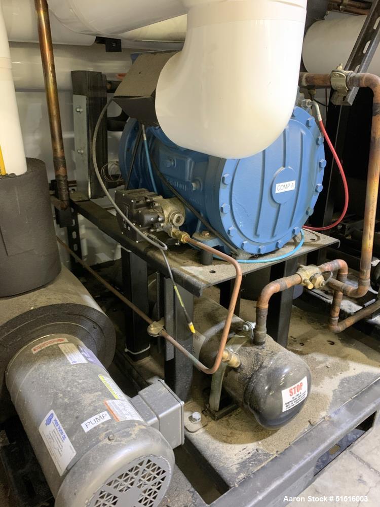 Used Pinnacle Stainless Extraction System – Complete Cannabis Ethanol Extraction Line