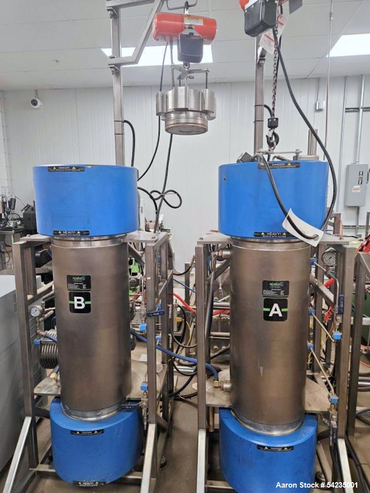 Used Apeks Force 5000-40Lx40LDP CO2 Extraction System | 80–100 lbs/Day | 5000 PSI | 304 Stainless Steel | 15 HP Compressor & Thermo Chiller | Refurbished 2019