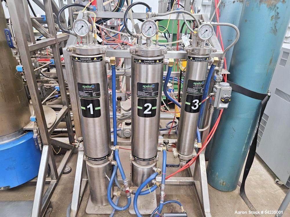 Used Apeks Force 5000-40Lx40LDP CO2 Extraction System | 80–100 lbs/Day | 5000 PSI | 304 Stainless Steel | 15 HP Compressor & Thermo Chiller | Refurbished 2019