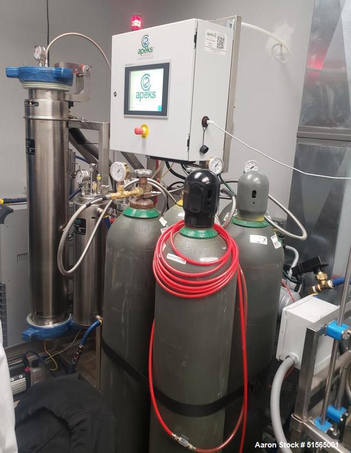 Used Apeks Supercritical CO2 Extraction System