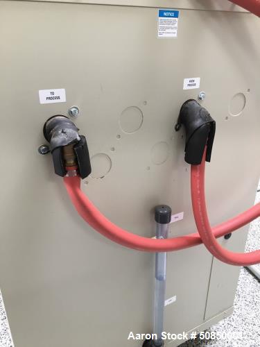 Used ExtraktLAB E-140 Supercritical CO2 Extraction System w/ PolyScience Chille