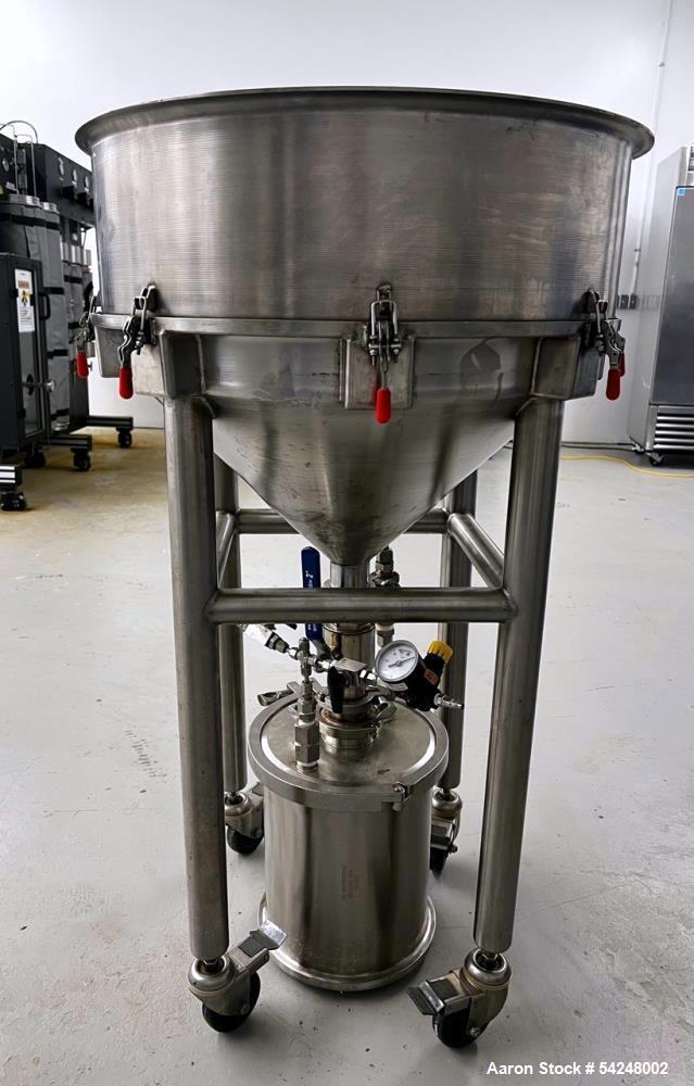 Used ExtraktLAB E-140 Supercritical CO2 Extractor – 422 LBS/Day High-Pressure Extraction System