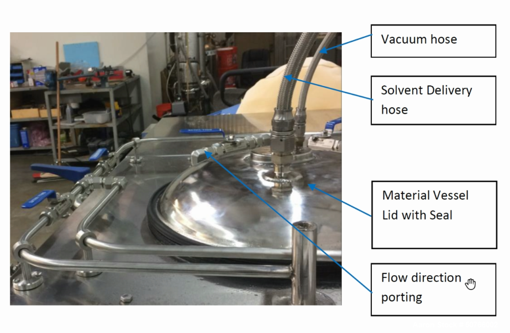 Used Capna Systems Ethanol Extraction System