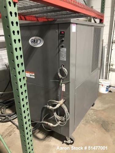 Used- IES 2x 10L CO2 Extraction System