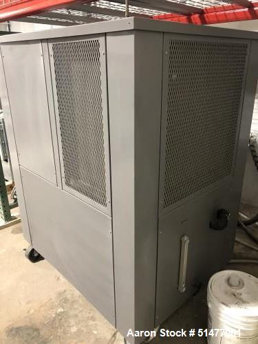 Used IES 2x 10L CO2 Extraction System