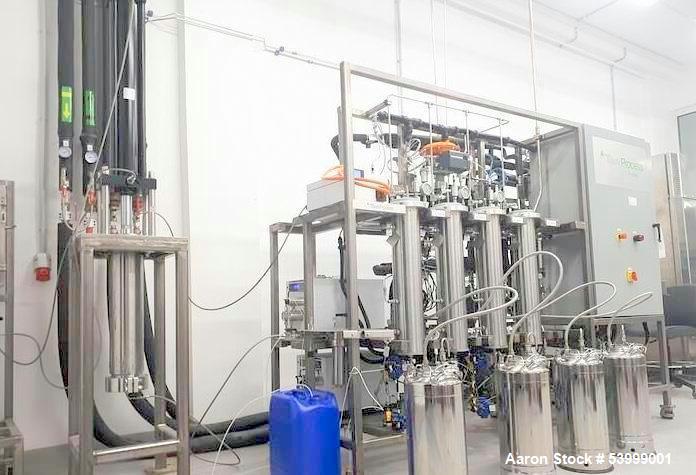 Thar SFC 20 Supercritical Fluid Chromatography System – 20kg/day Capacity