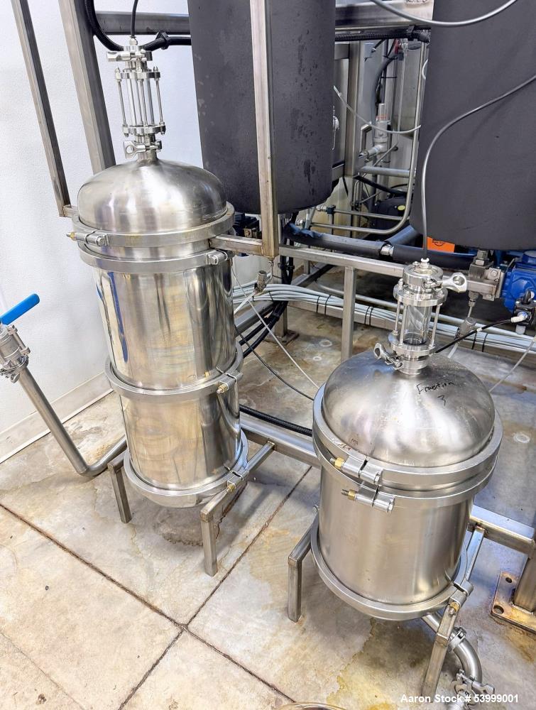 Thar SFC 20 Supercritical Fluid Chromatography System – 20kg/day Capacity