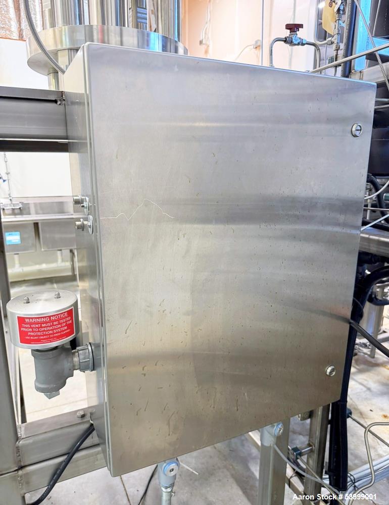 Thar SFC 20 Supercritical Fluid Chromatography System – 20kg/day Capacity