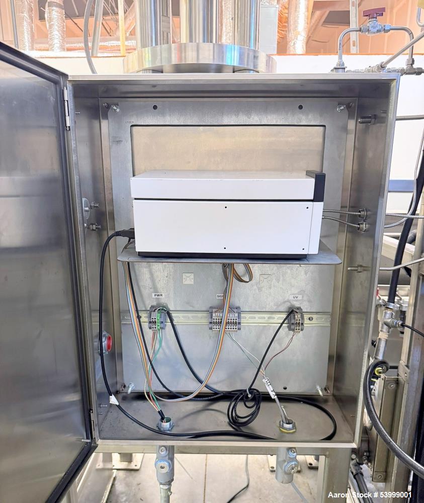 Thar SFC 20 Supercritical Fluid Chromatography System – 20kg/day Capacity