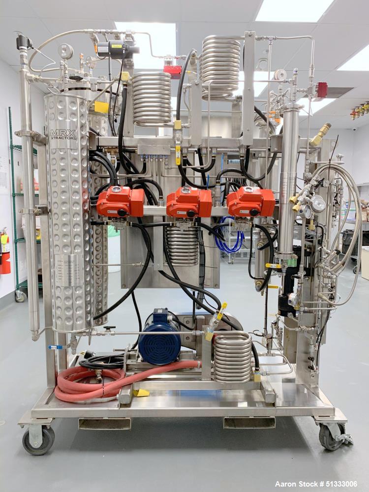 Used- MRX 20 LE Supercritical CO2 Automated Extractor System