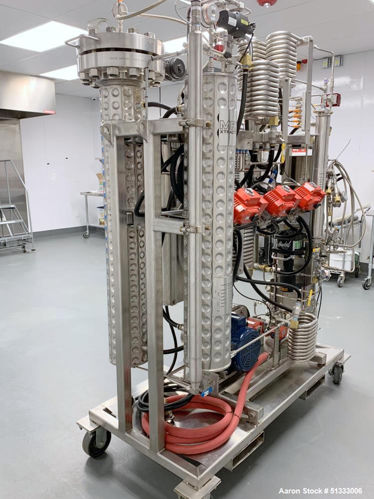 Used MRX 20 LE Supercritical CO2 Automated Extractor System