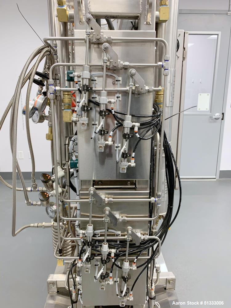 Used MRX 20 LE Supercritical CO2 Automated Extractor System