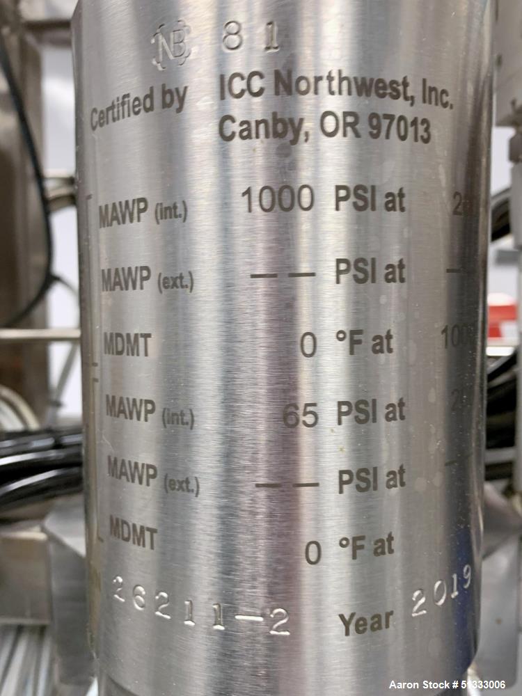 Used MRX 20 LE Supercritical CO2 Automated Extractor System