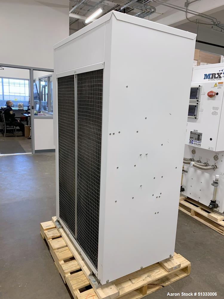 Used MRX 20 LE Supercritical CO2 Automated Extractor System