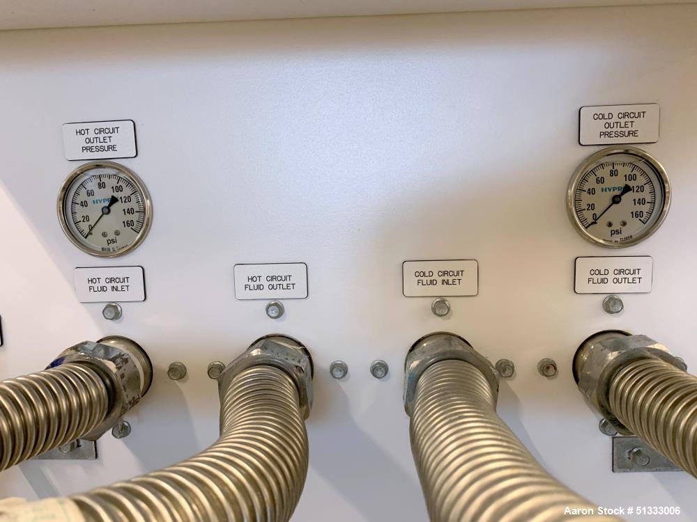 Used MRX 20 LE Supercritical CO2 Automated Extractor System