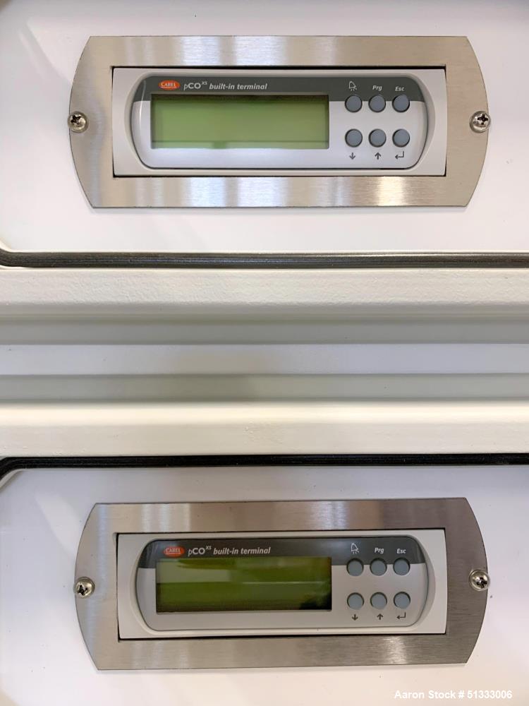 Used MRX 20 LE Supercritical CO2 Automated Extractor System
