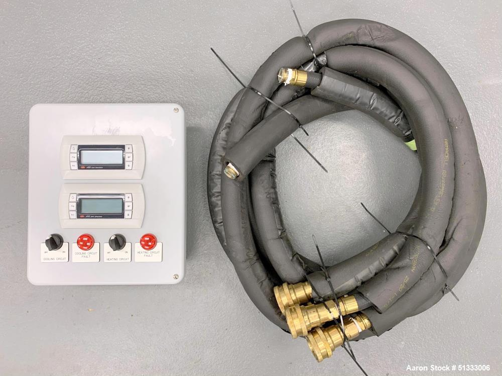 Used MRX 20 LE Supercritical CO2 Automated Extractor System