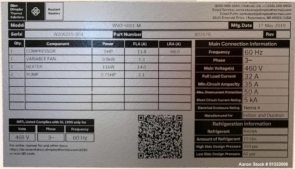 Used MRX 20 LE Supercritical CO2 Automated Extractor System