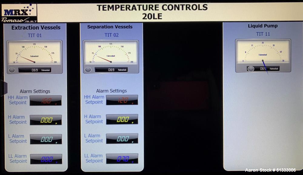 Used MRX 20 LE Supercritical CO2 Automated Extractor System