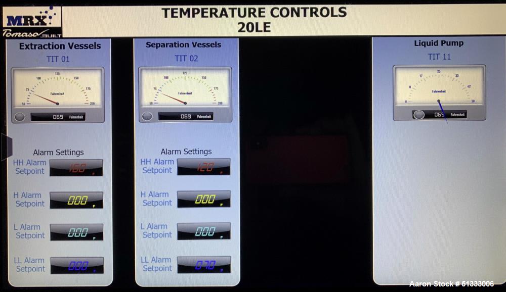 Used- MRX 20 LE Supercritical CO2 Automated Extractor System