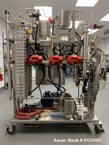 Used MRX 20 LE Supercritical CO2 Automated Extractor System