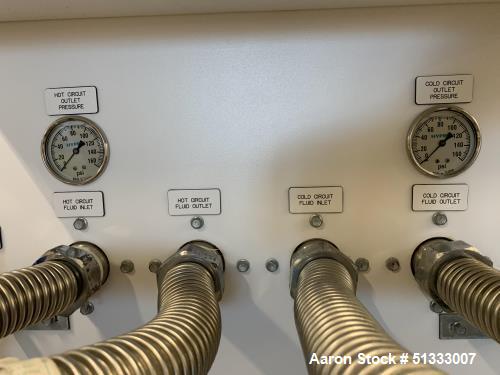 Used MRX 20 LE Supercritical CO2 Automated Extractor System