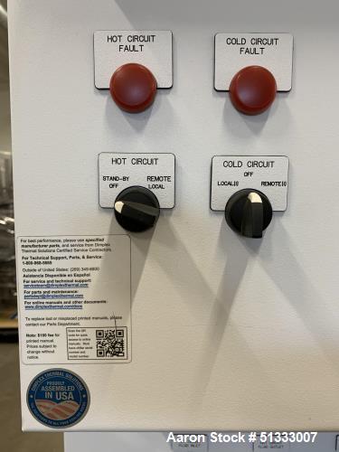 Used MRX 20 LE Supercritical CO2 Automated Extractor System