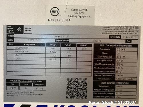 Used MRX 20 LE Supercritical CO2 Automated Extractor System