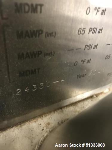 Used MRX 20 L Supercritical CO2 Automated Extractor System.