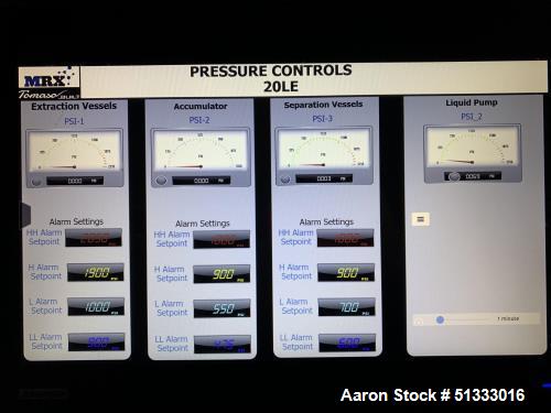 Used MRX 20 LE Supercritical CO2 Automated Extractor System