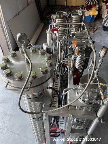 Used- MRX 20 LE Supercritical CO2 Automated Extractor System