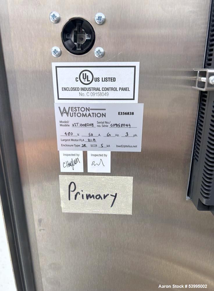 Industrial CO2 Extraction System – Vitalis Q90, 2x45L, Control Panel & HMI