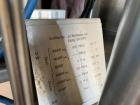 Used MRX 20 L Supercritical CO2 Automated Extractor System