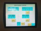 Used Apeks Supercritical 
