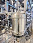 Thar SFC 20 Supercritical Fluid Chromatography System – 20kg/day Capacity