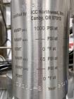 Used MRX 20 LE Supercritical CO2 Automated Extractor System
