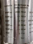 Used MRX 20 LE Supercritical CO2 Automated Extractor System