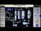 Used MRX 20 LE Supercritical CO2 Automated Extractor System