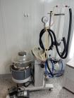 Used Across International Rotary Evaporator Set Up. Model SE-53