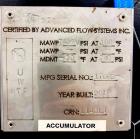 Industrial CO2 Extraction System – Vitalis Q90, 2x45L, Control Panel & HMI