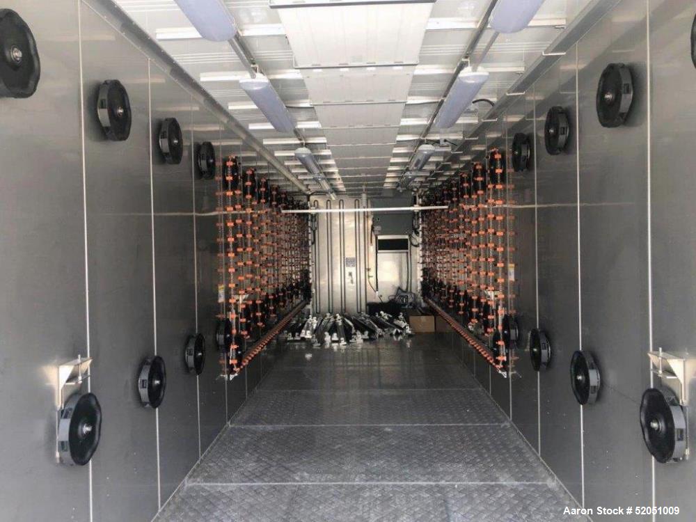 Used CubicFarms 40' High Cube Control Room