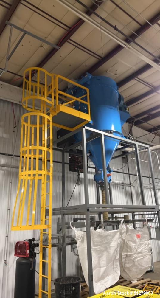 Used 2K BioMaster System