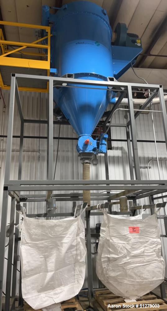 Used 2K BioMaster System